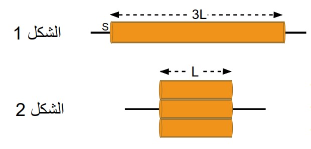 سلك نحاسى متجانس بطول 3L فى الشكل 1 بحيث تكون مقاومته هى R1 تم تقسيم السلك الى 3 اقسام متساويه وتوصيلها كما بالشكل 2 لتكون مقاومته R2 احسب قيمه R2 بدلاله R1